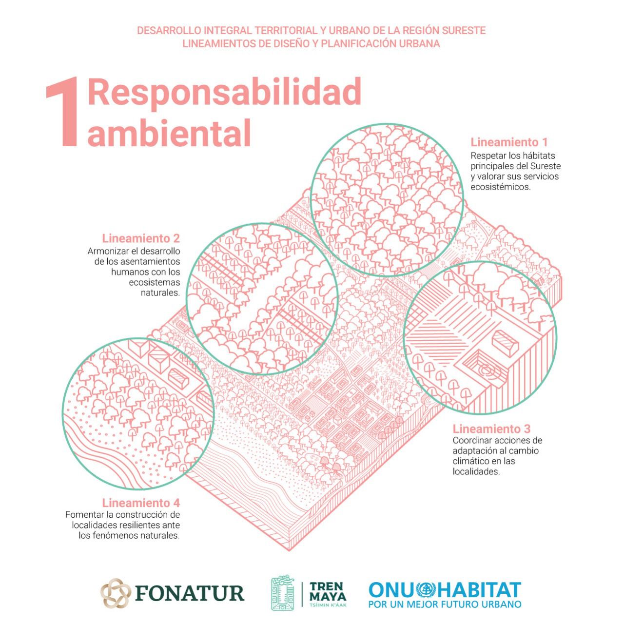 Propone ONU-Habitat lineamientos de diseño urbano para el sureste - 01 responsabilidad social