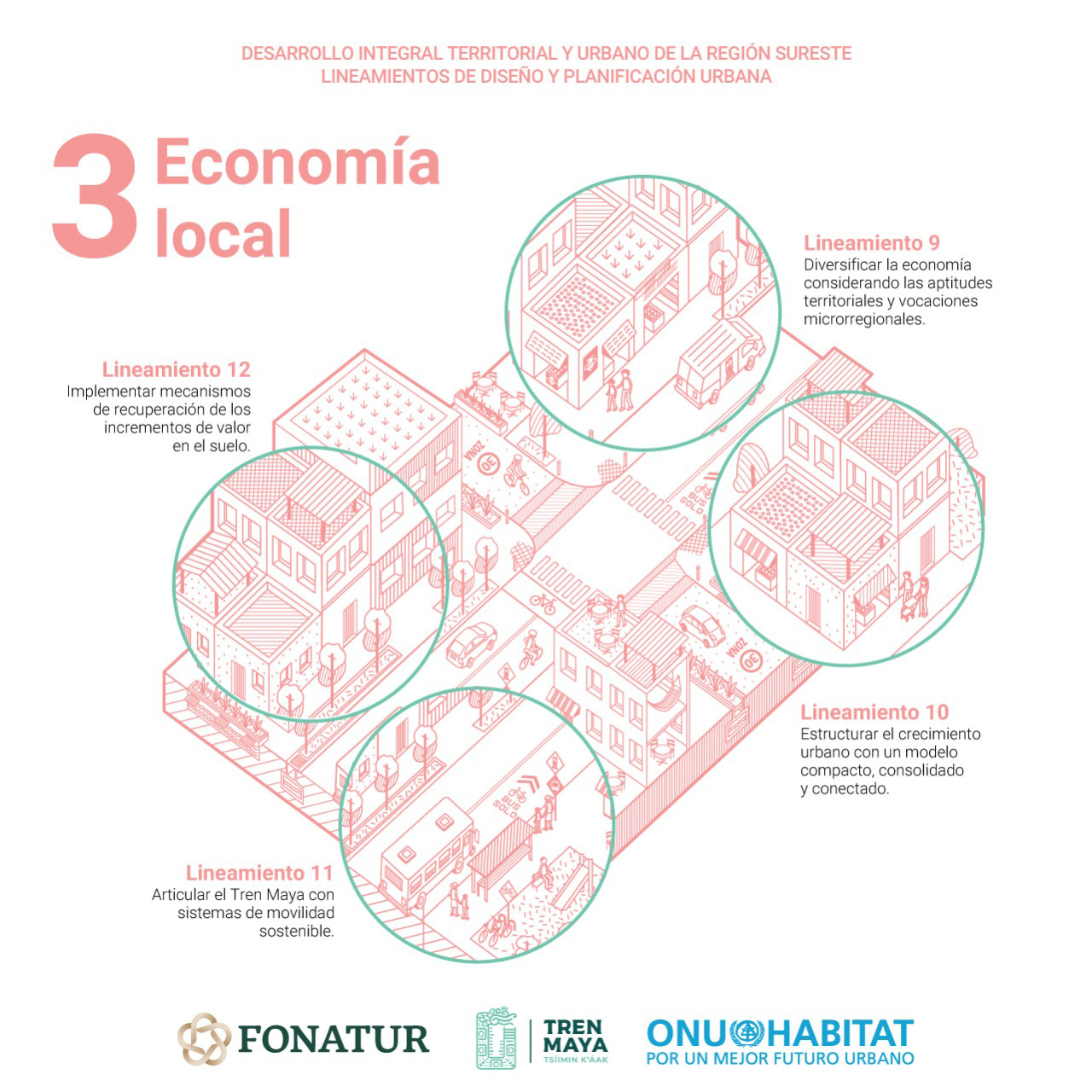 Propone ONU-Habitat lineamientos de diseño urbano para el sureste - 03 economia local