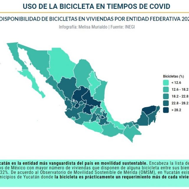 Los viajes en bicicletas aumentaron 221% a partir de la pandemia - 1 bicicletas por entidad federativa mapa