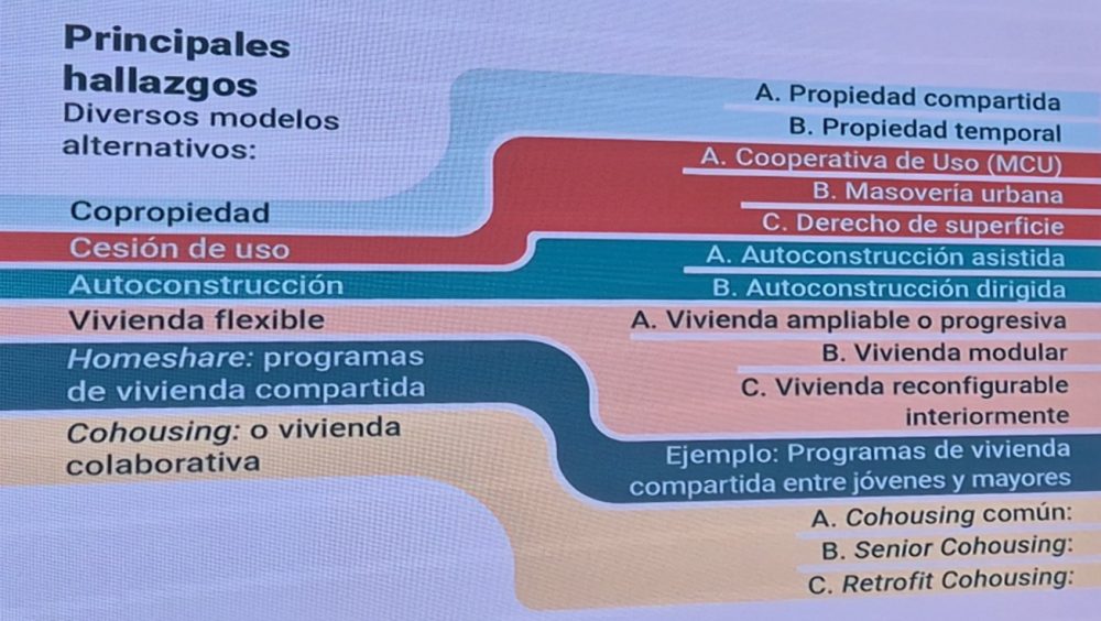 Presentan propuestas para impulsar modelos de vivienda asequible
