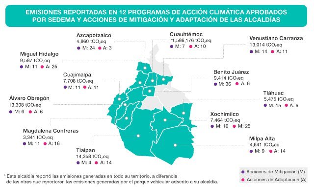Sedema autoriza 12 programas de acción climática