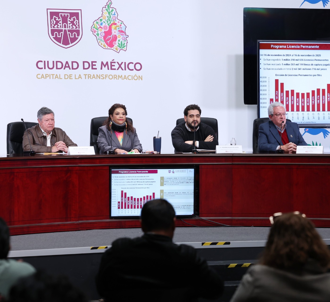 CDMX extiende hasta 2026 la emisión de licencias permanentes