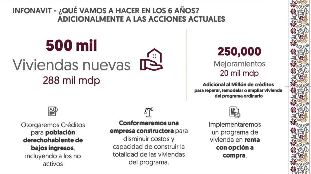 Programa de Vivienda: Infonavit construirá 500,000 viviendas