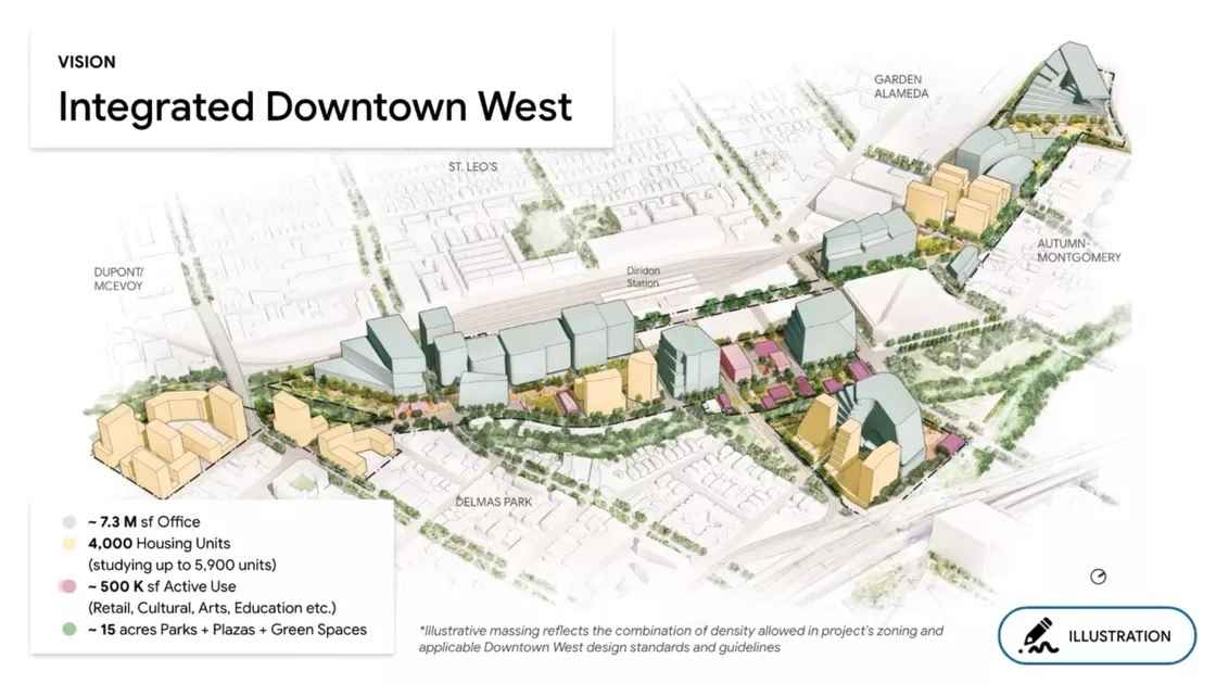 Google presenta diseño del campus corporativo Downtown West - Downtown west 2