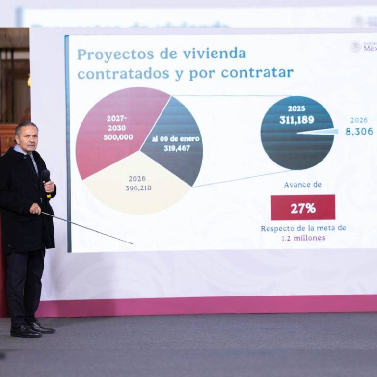 Viviendas para el Bienestar: Infonavit va por 396,000 contratos en 2026 ...