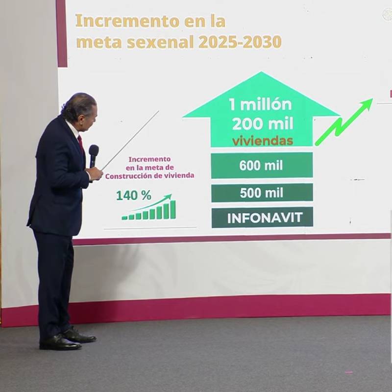 Infonavit aumenta meta de construcción de viviendas a 1.2 millones de unidades