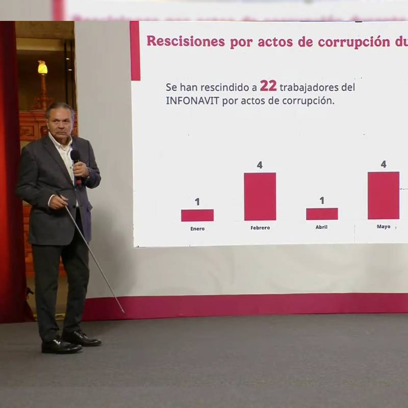 infonavit-denuncias-penales-fgr