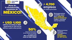 Mercado Libre anuncia inversión de 1,100 mdd en México durante 2021 - MEX POST 2