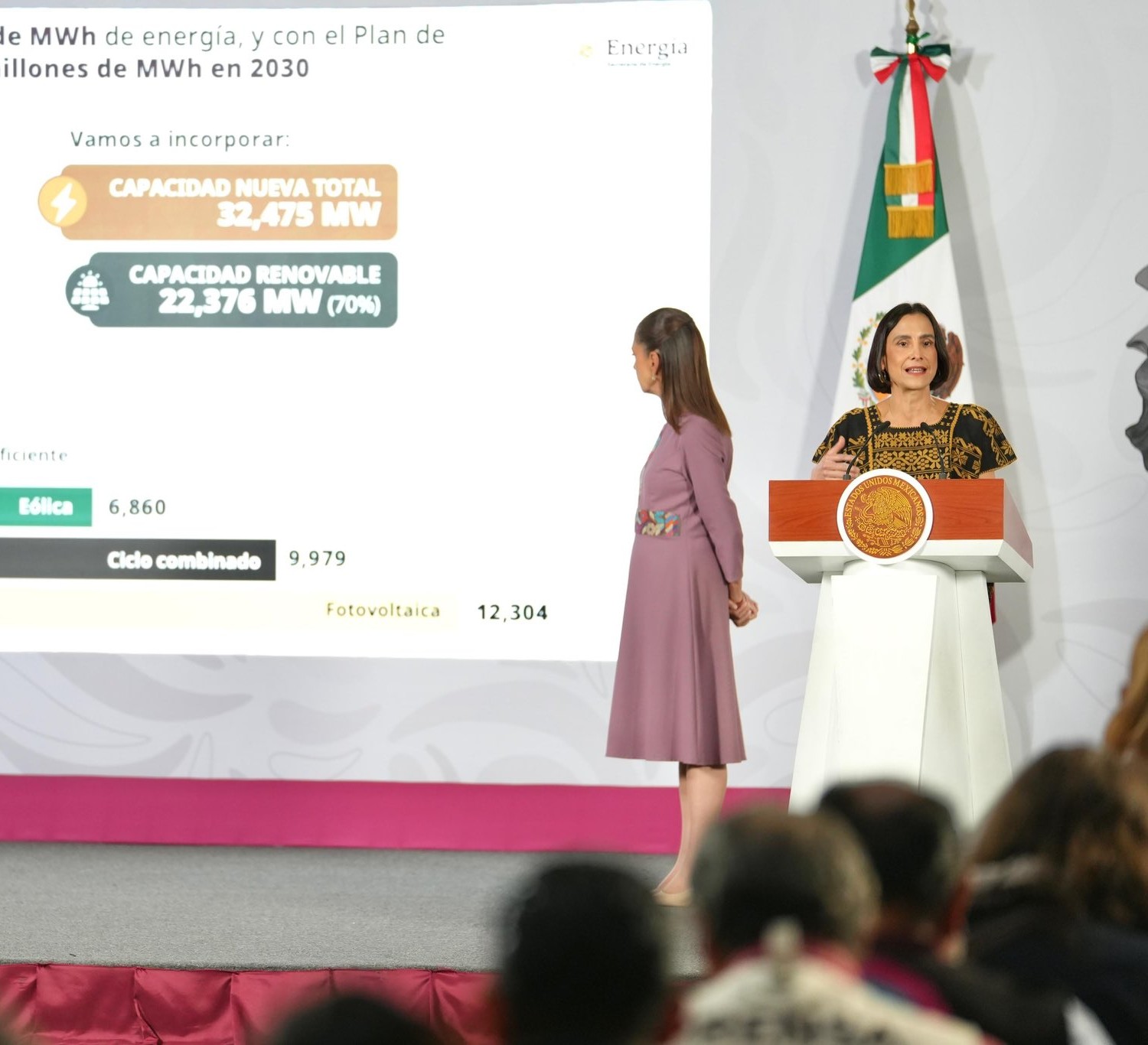 México invertirá 739 mil mdp en energías renovables
