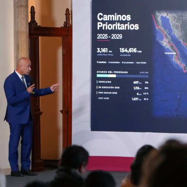 El programa contempla la intervención de 11,366 km de infraestructura carretera, con 4,223 km actualmente en ejecución