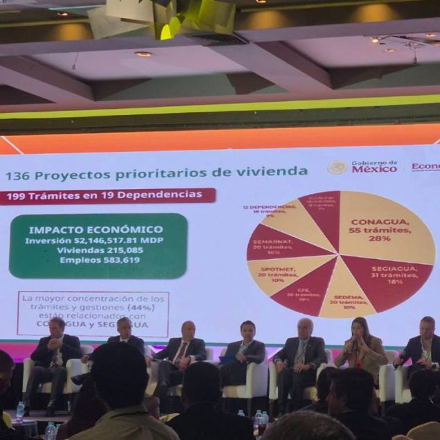 La Secretaría de Economía informó que 136 proyectos de vivienda, con una cartera de inversión estimada en 4.2 billones de pesos