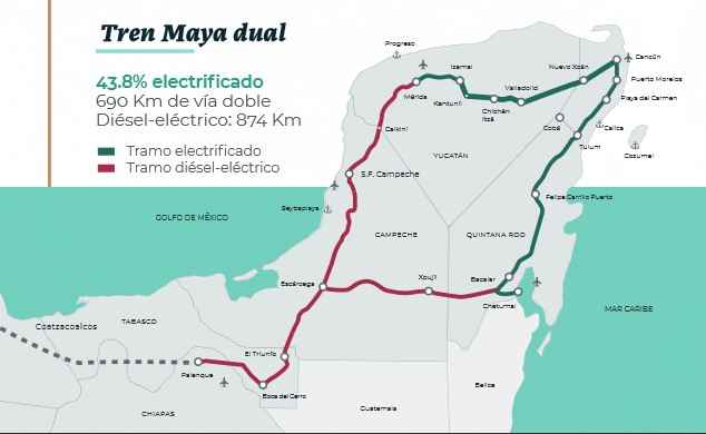 Anuncia Fonatur electrificación de 40% del tramo inicial del Tren Maya - Tren Maya dual