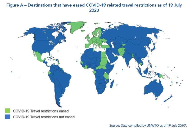 Avanza la reapertura de destinos turísticos en el mundo: OMT - restricciones de viaje